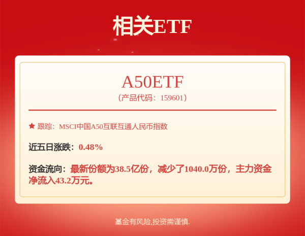 直接配资官网首页 甬金股份为子公司提供不超7000万担保